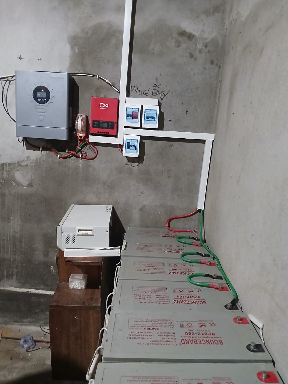 Smart Energy Project 1
