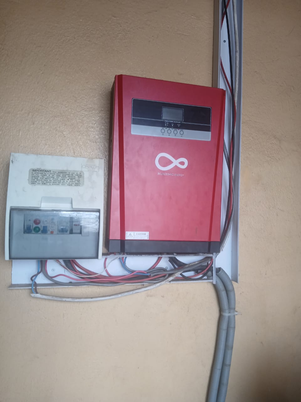 Smart Energy Project 3